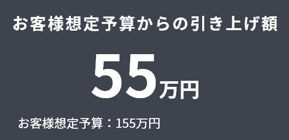 お客様想定予算からの引き上げ額55万円 お客様想定予算：155万円