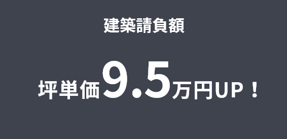 建築請負額坪単価9.5万円UP！ 外構強化前の坪単価：93.6万円