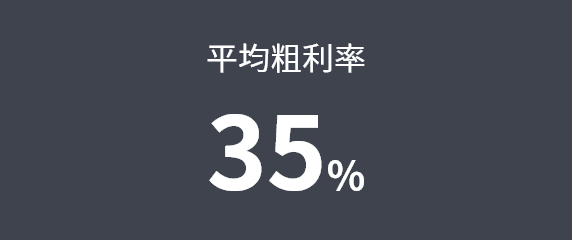 平均粗利率35%